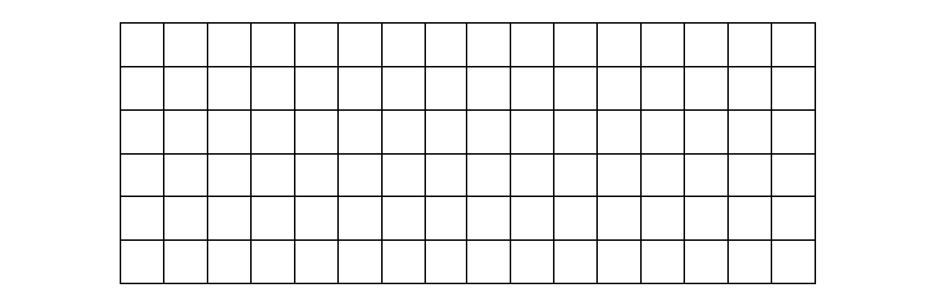 Figure 7.7: Conceptual Memory Model